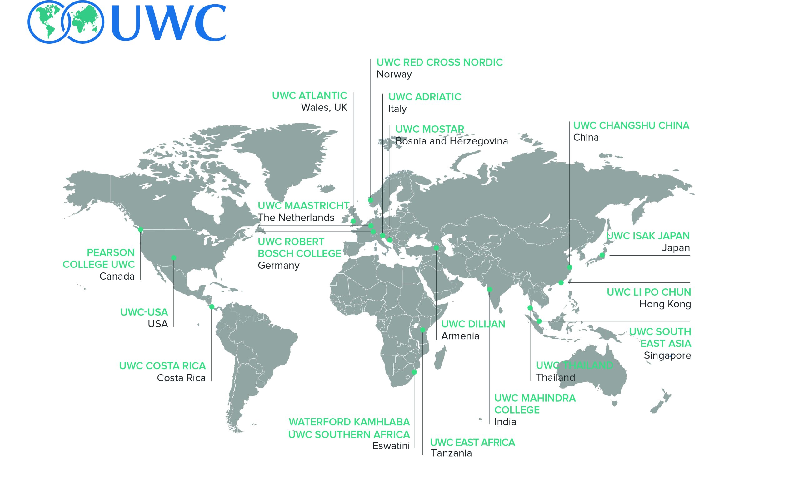 Communiqués de presse